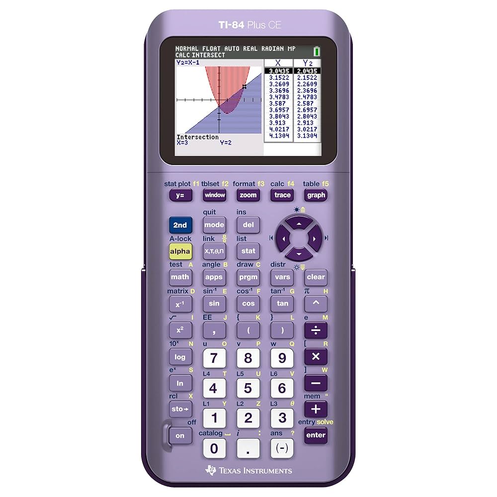 Amazon.com : Texas Instruments TI-84 Plus CE Graphing